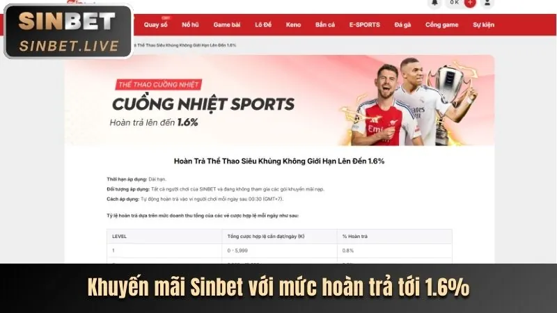 Thưởng nạp tiền lại hàng ngày cho người chơi casino nice qs88